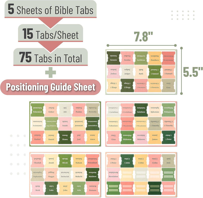 Mr. Pen Bible Tabs, 75 Tabs