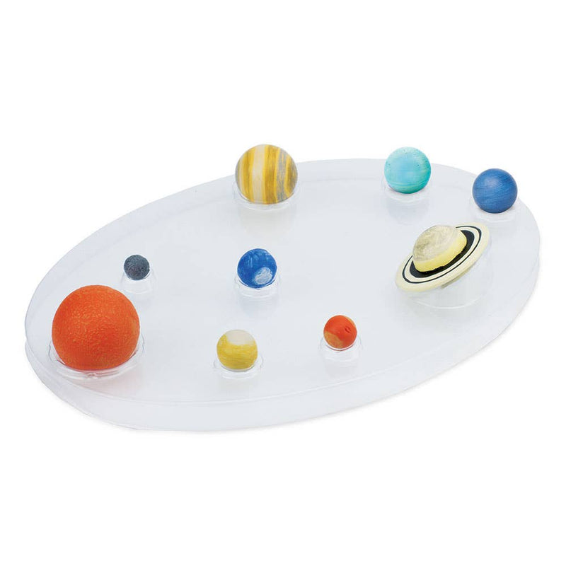 The Solar System