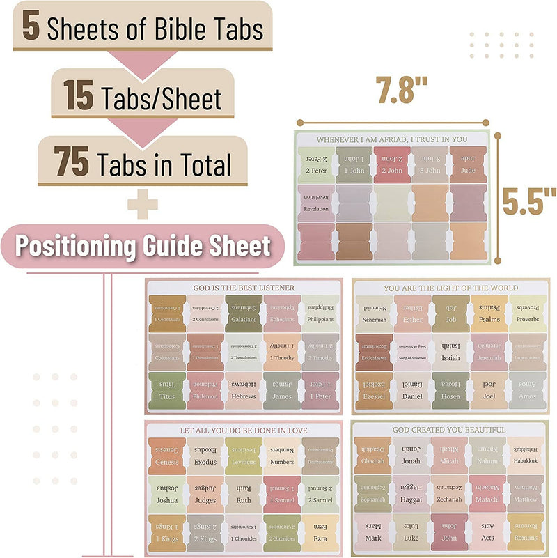 Bible Tabs, 75 Laminated Tabs for Women and Men