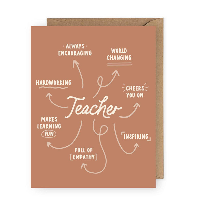 Teacher Greeting Card