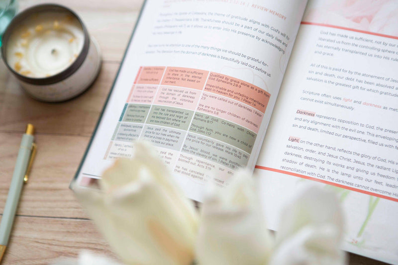 Colossians Bible Study | Exalted