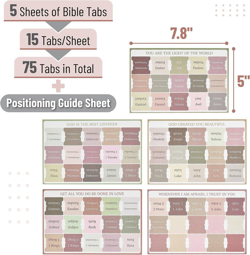 Mr. Pen Bible Tabs, 75 Tabs