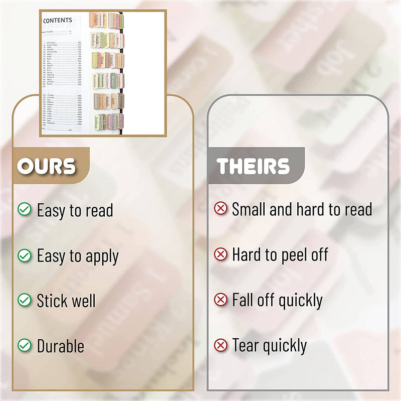 Bible Tabs, 75 Laminated Tabs for Women and Men