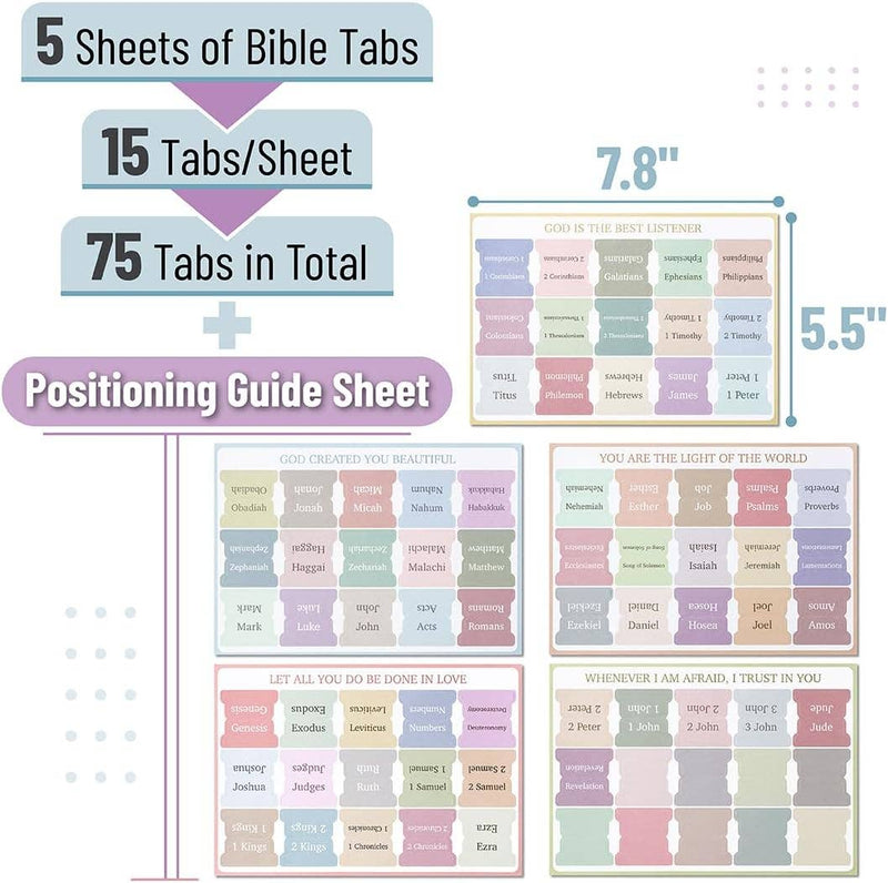 Morandi Bible Tabs Laminated 75 Pack